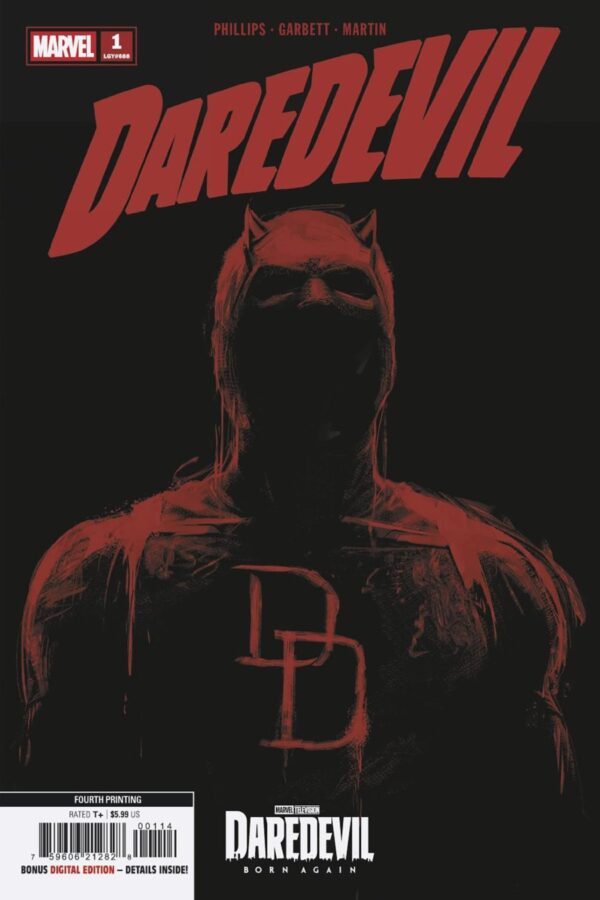 DAREDEVIL #1 - Marvel Television cover art